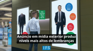 Anuncio em midia exterior